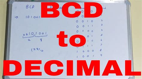 how to convert decimal to bcd|decimal to dollar calculator.